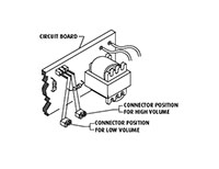 STI-6202 Emergency Chair Theft Stopper® Alarm - 4