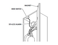 Reed Switch Activation in STI-6255 Mini Theft Stopper® Alarm