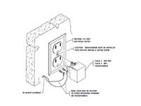 STI-6580 Heater Kit - 2