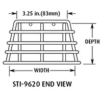End View of STI-9620 Motion Detector Damage Stopper® Guard